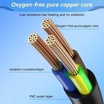 Cavo di alimentazione schuko a powercon tipo A 1,5 mm² 2m SP672