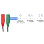 Adattatore audio telato 20cm 1x jack 3.5mm maschio 2x jack 3.5mm femmina microfono-cuffie
 A1609