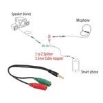 Adattatore audio telato 20cm 1x jack 3.5mm maschio 2x jack 3.5mm femmina microfono-cuffie
 A1609