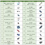Kit Starter Learning 22in1 per arduino WB350