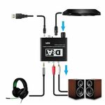 Convertitore audio da digitale ad analogico WB740