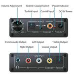 Convertitore audio da digitale ad analogico WB740