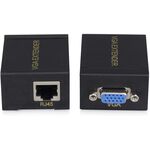 Extender VGA tramite cavo Ethernet  WB803