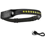 Lampada frontale LED ricaricabile 7891543100295 MEQ-FO-G29 WB273