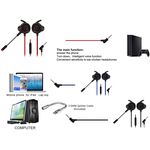 Cuffie auricolari da gioco GM-D1 con microfono vari colori 0305541800011 WB1508