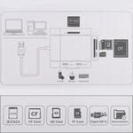 Lettore di schede USB 3.0 6 in 1 con porte Dual USB PC6800 D6422