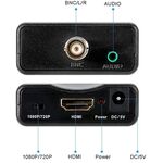 Convertitore video da BNC ad HDMI  WB780