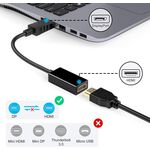 Adattatore video da HDMI a Display port WB811