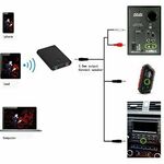 Ricevitore Bluetooth per TV, impianti stereo e cuffie Q-M21 7890102618172 SP689